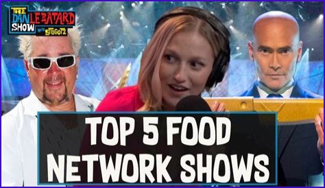 Dan LeBatard Show net worth, income and estimated earnings of Youtuber channel