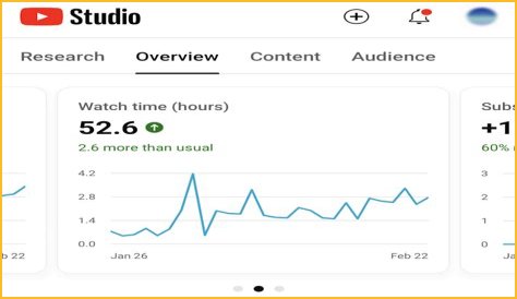 Hot-Sexy Videos realtime subscriber count