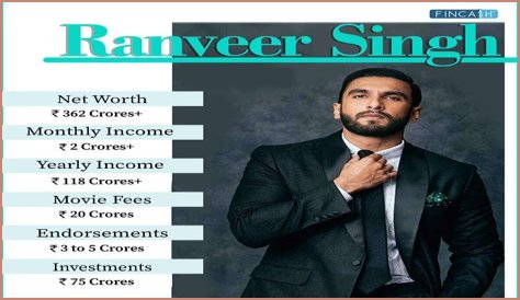 Pritam Singh net worth, income and estimated earnings of Youtuber channel