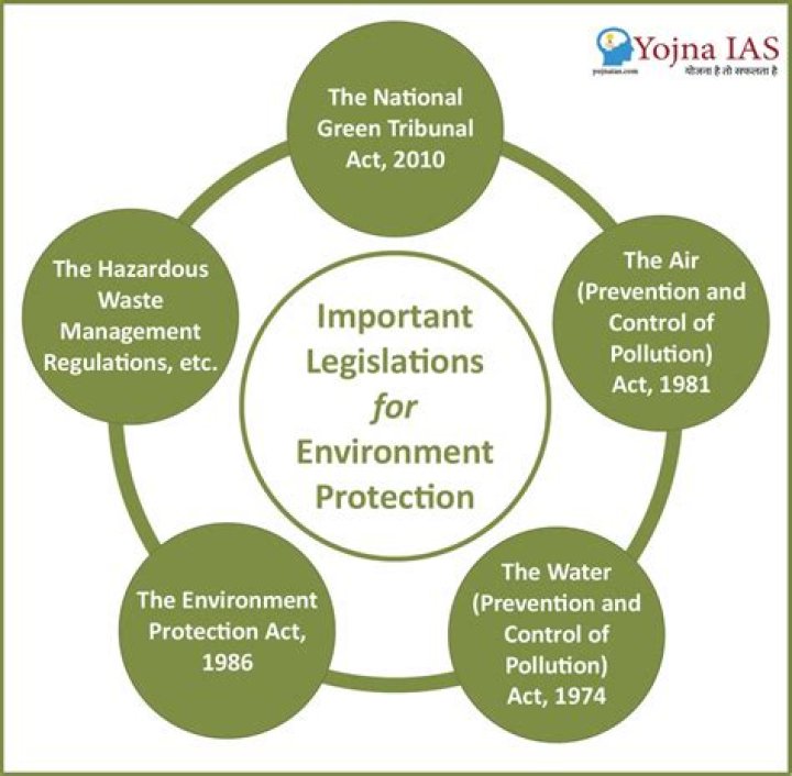 5000 Auckland heritage sites lose protection under new Govt rules