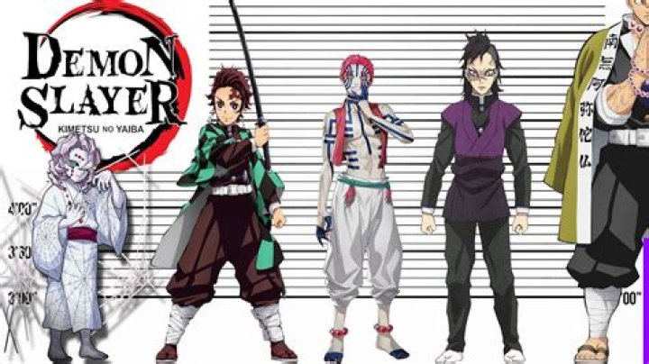 Demon Slayer Characters Heights: Know Demon Slayer Characters Ages and Birthday Date Here