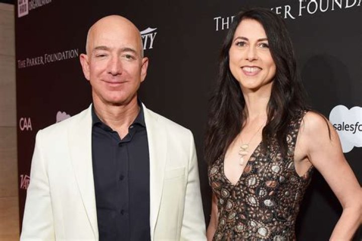 Mackenzie Scott [Jeff Bezos’ ex-wife] Biography, Family, Career, Salary, Height